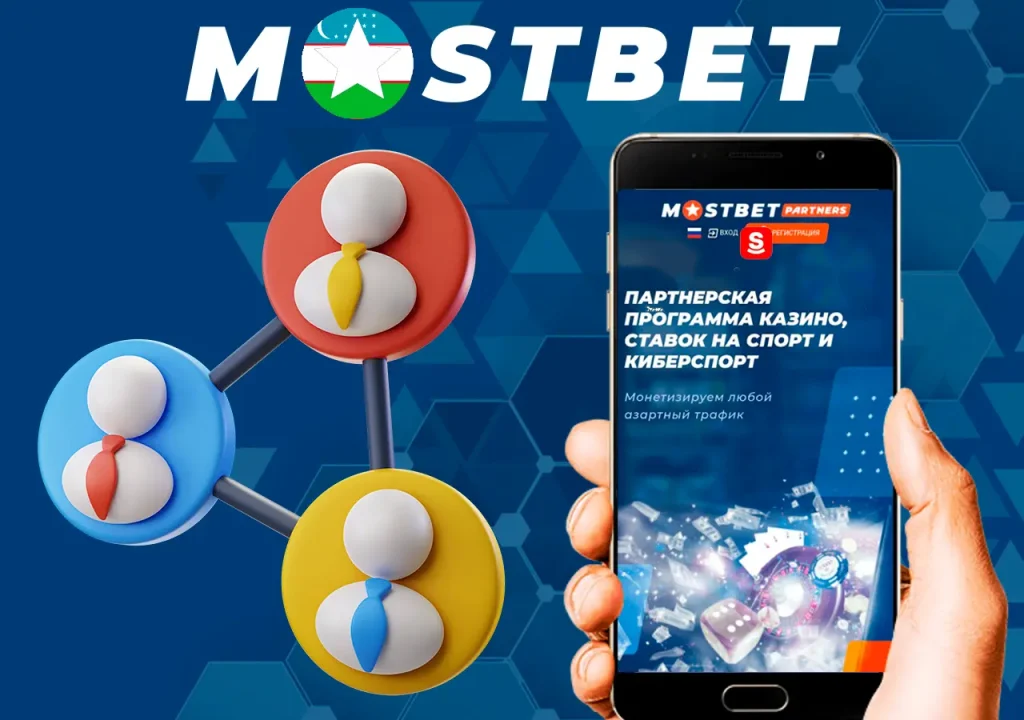 Мостбет - обзор платформы для ставок и игр в казино
